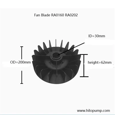 Care este rezistența la umiditate a pieselor dintr-un kit de revizie a pompei...